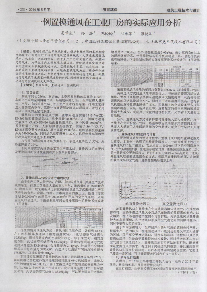 一例置換通風(fēng)在工業(yè)廠房的實(shí)際應(yīng)用分析(圖2)